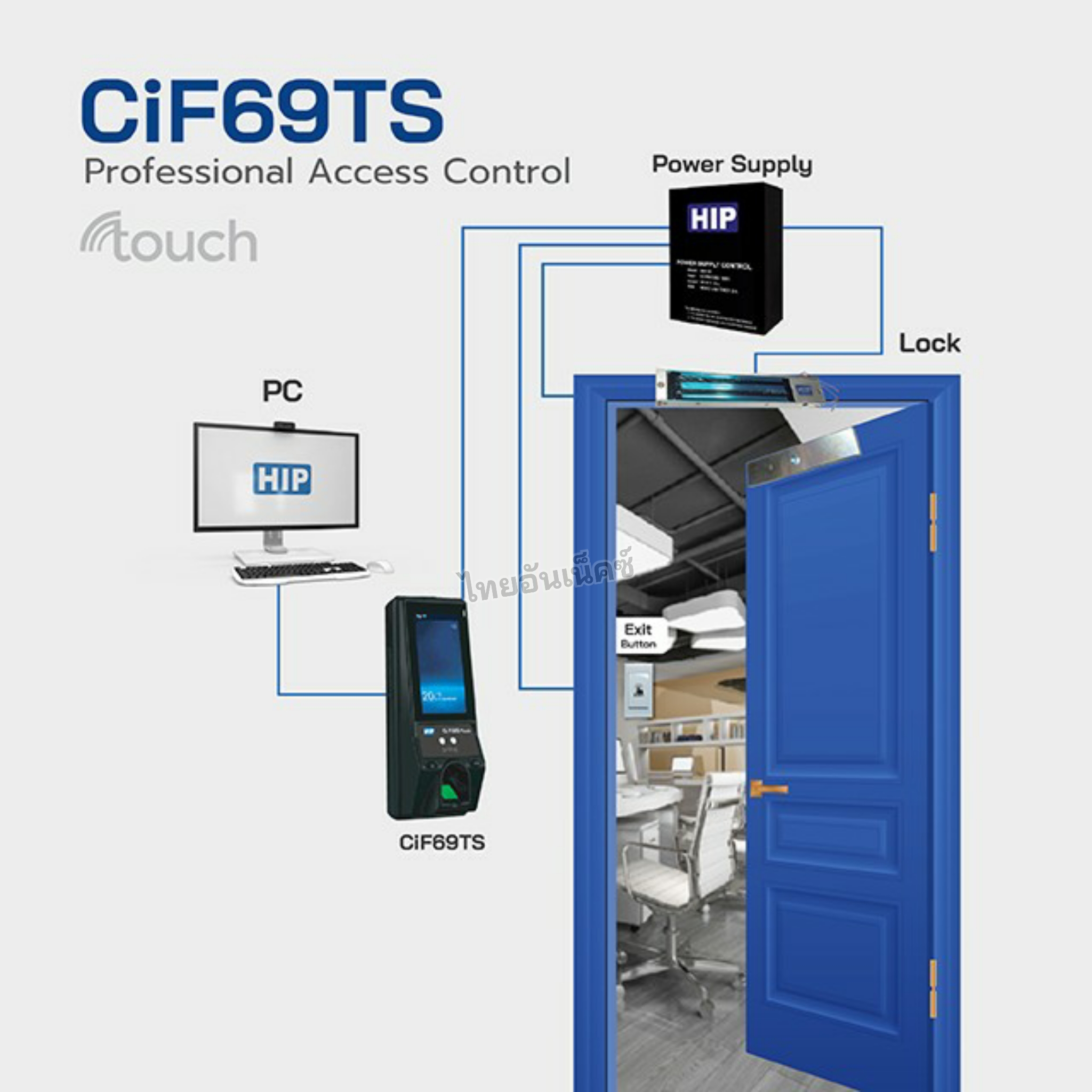 เครื่องสแกนใบหน้า HIP Ci F69TS (Access Control)