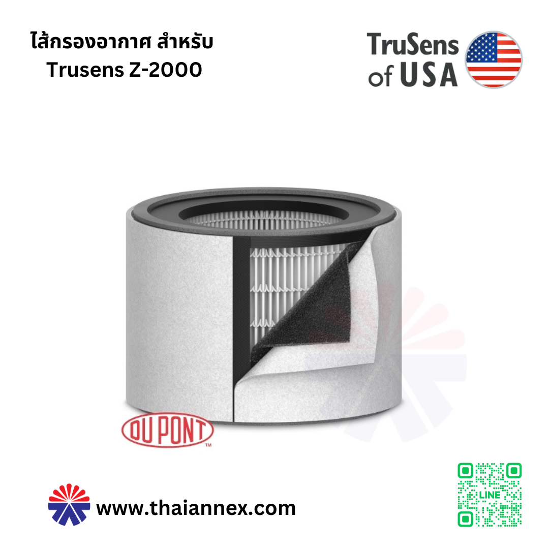 ไส้กรองอากาศ สำหรับเครื่องฟอกอากาศ TrueSens Z-2000