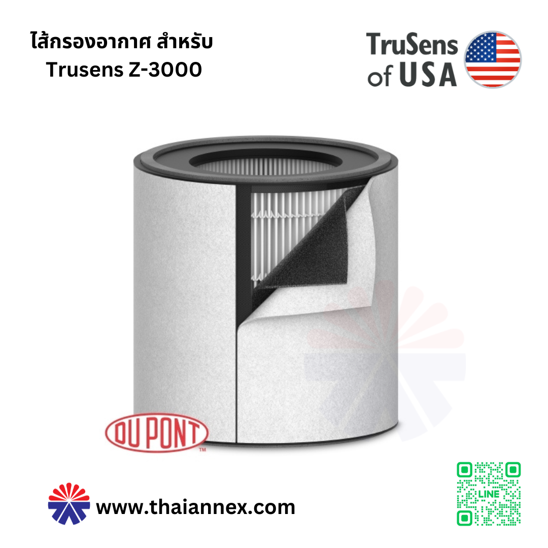 ไส้กรอง สำหรับเครื่องฟอกอากาศ TrueSens Z-3000