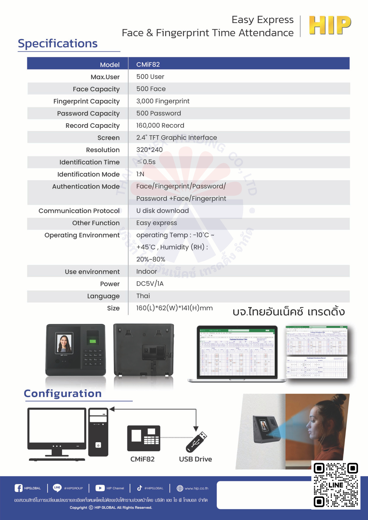 HIP CMIF82 P2