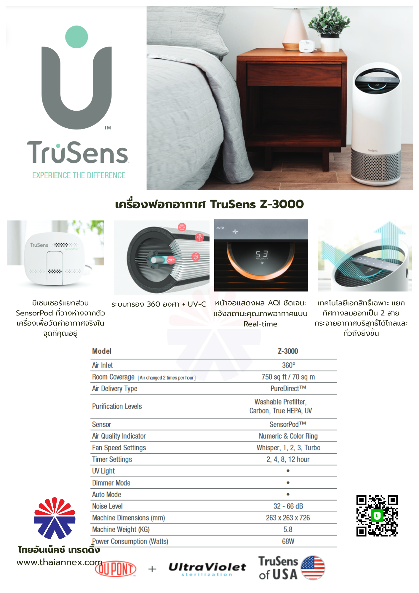 เครื่องฟอกอากาศ TruSens Z-3000